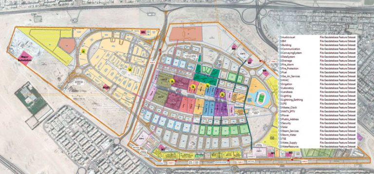 SSUC-KU’s master plan and GIS data model