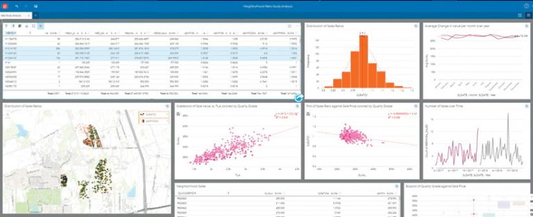 An ArcGIS Insights screen