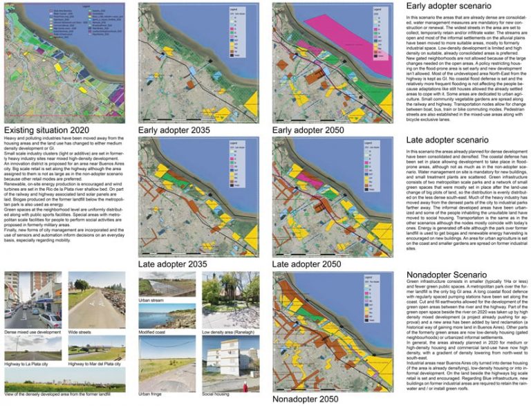 A poster showing what would happen in Buenos Aires, Argentina