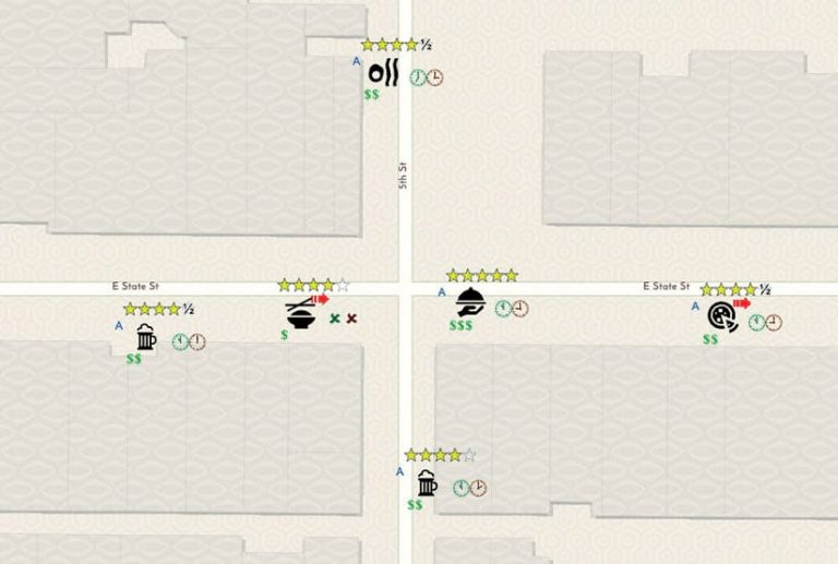 Symbology made with ArcGIS Arcade customization