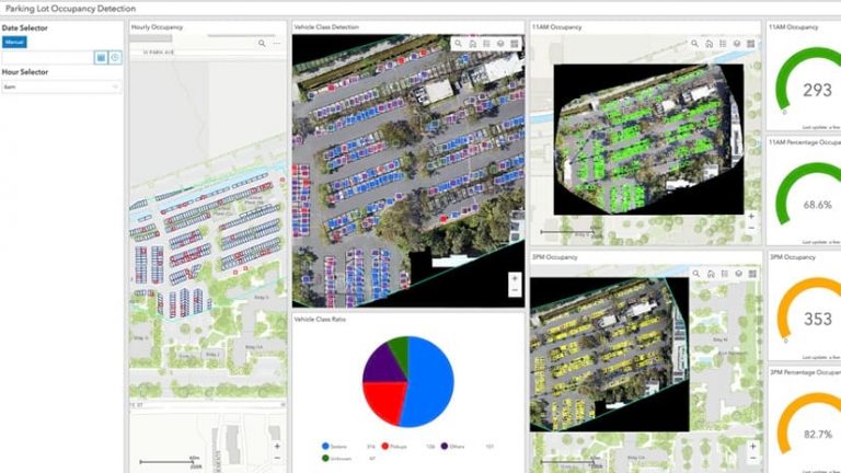 A location intelligence dashboard for retail analysis