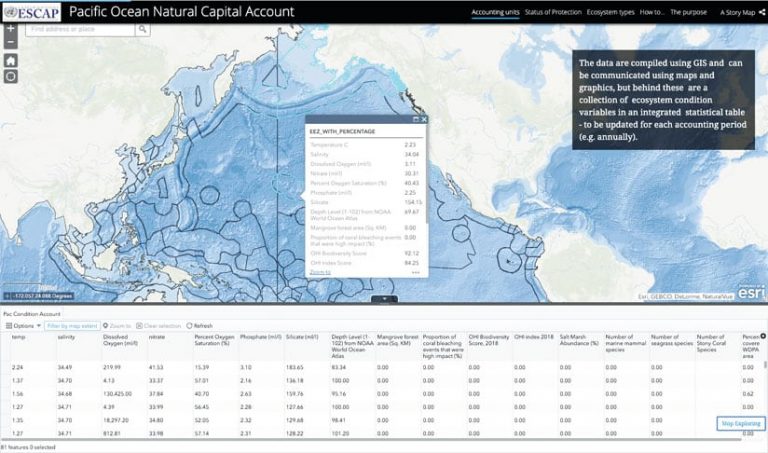 A story map showing capital associated with the Pacific Ocean