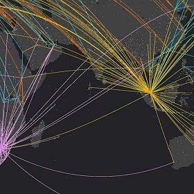 Mapping business continuity during COVID-19 pandemic