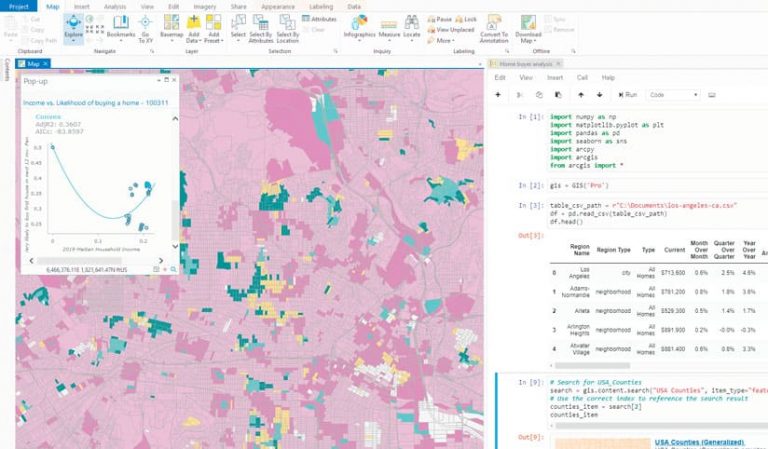 Screenshot of ArcGIS Pro showing a mostly pink map