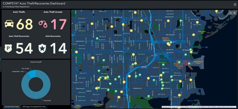 A dashboard showing auto theft stats alongside a map A dashboard showing auto theft stats alongside a map