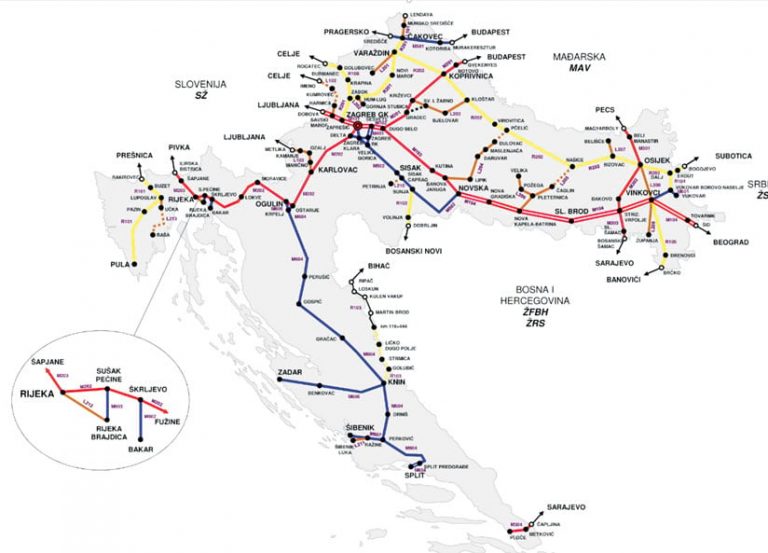 A rudimentary map of Croatia’s railroad system