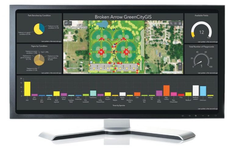 A desktop computer showing a map-based dashboard A desktop computer showing a map-based dashboard