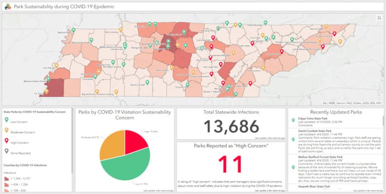 TN State Parks Covid 19 Dashboard