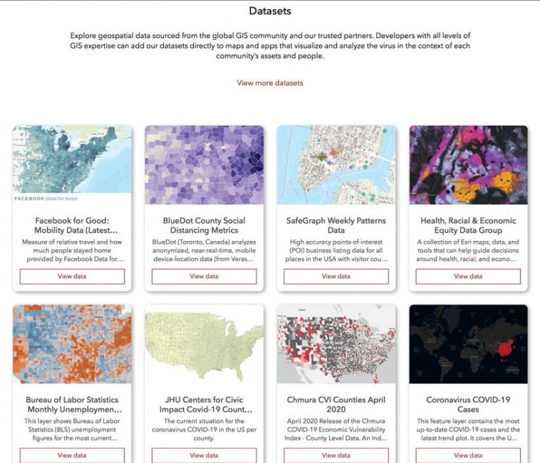 A screenshot of Esri’s COVID-19 GIS Hub that shows eight card-like links to different datasets, such as social distancing metrics and unemployment figures from the Bureau of Labor Statistics A screenshot of Esri’s COVID-19 GIS Hub that shows eight card-like links to different datasets, such as social distancing metrics and unemployment figures from the Bureau of Labor Statistics