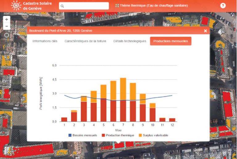 A screenshot of an orange and yellow bar graph sitting atop a satellite imagery-based map where some buildings are highlighted in orange and yellow