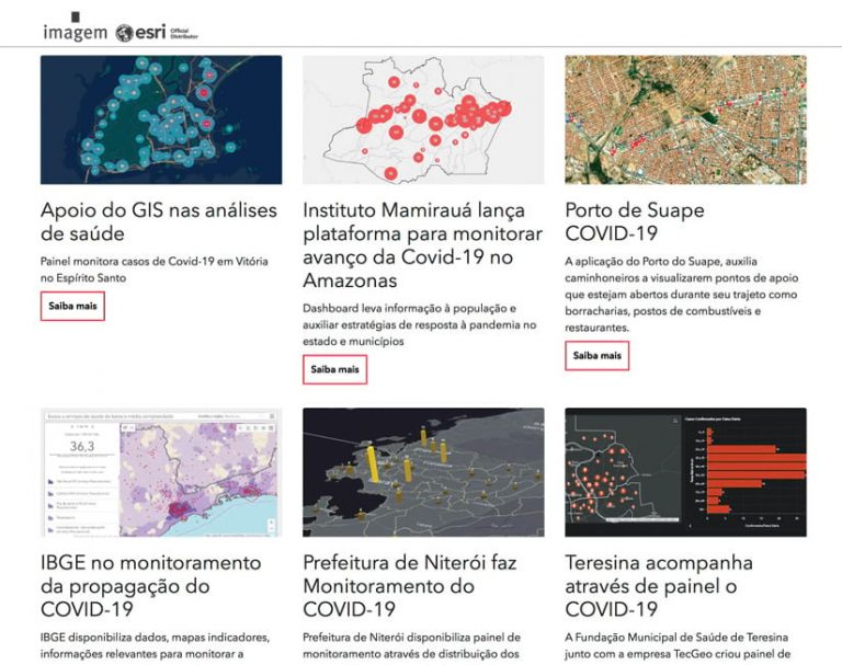 A screenshot that displays six maps and dashboards Imagem built for users around Brazil
