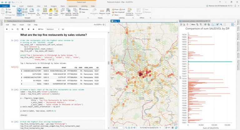 A screenshot of an in-progress project showing code on the left under the question, “What are the top five restaurants by sales volume?” and a map on the right