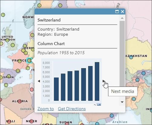 Pop Chart Map