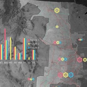 A sustainable business uses data to understand its impact