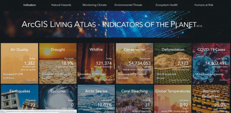 Web page displaying individual squares showing recent health and safety indicators and data of the planet