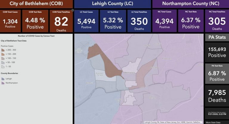 The City of Bethlehem’s COVID-19 dashboard, which shows data from the county level down to the tract level, along with a map The City of Bethlehem’s COVID-19 dashboard, which shows data from the county level down to the tract level, along with a map