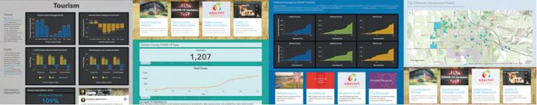 Four screenshots of Bozeman, Montana’s, hub site that show graphs, charts, and maps of tourism indicators, COVID-19 cases over time, federal emergency relief funding, and local development projects