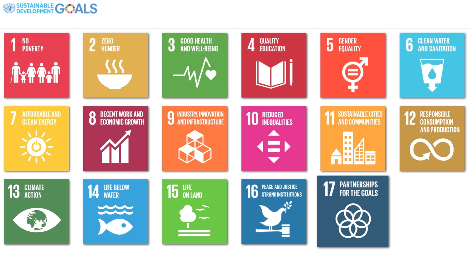 The Sustainable Development Goals Sdgs Un Brussels - vrogue.co