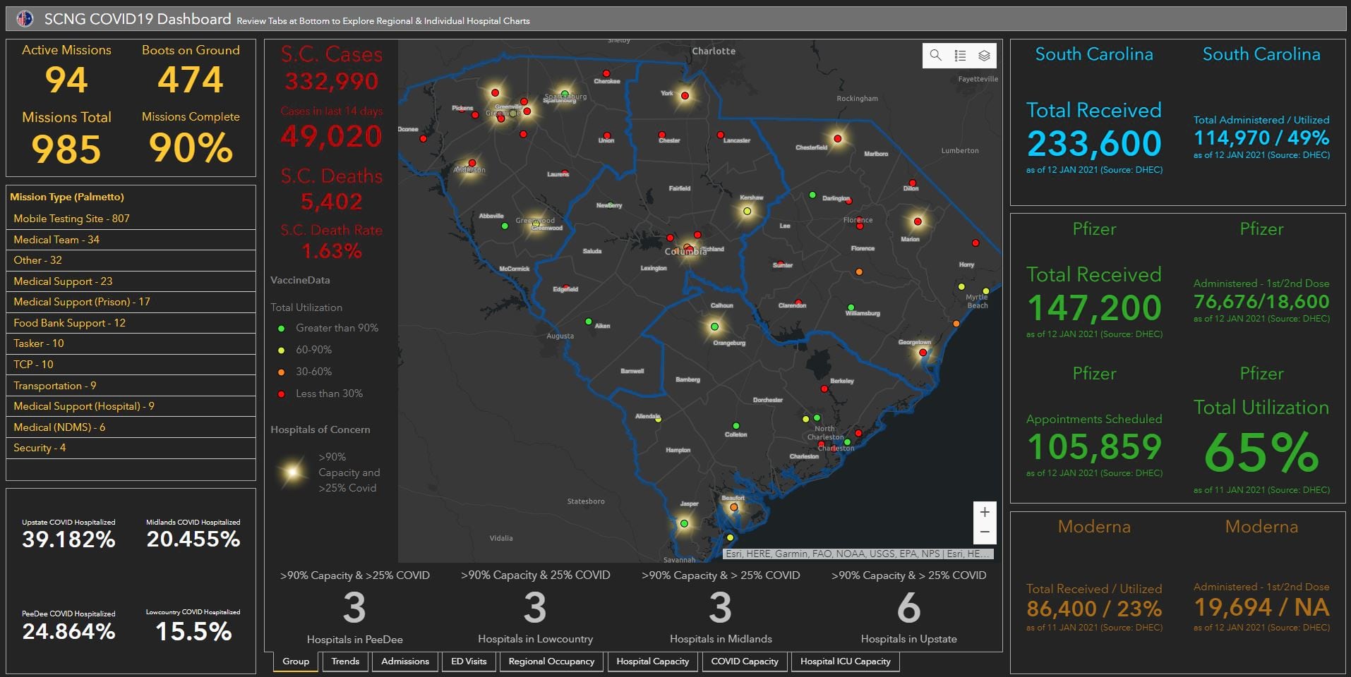 Dashboard of hotspots as of 1/1/21