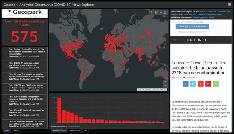A dashboard of COVID-19 cases around the world