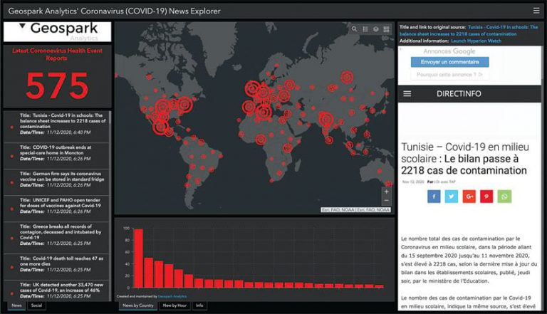 A dashboard of COVID-19 cases around the world A dashboard of COVID-19 cases around the world