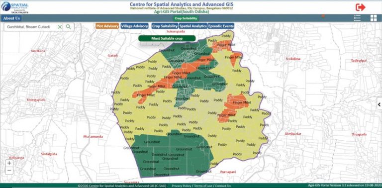 Map of plot advisory, village advisory, crop suitability, and episodic events.