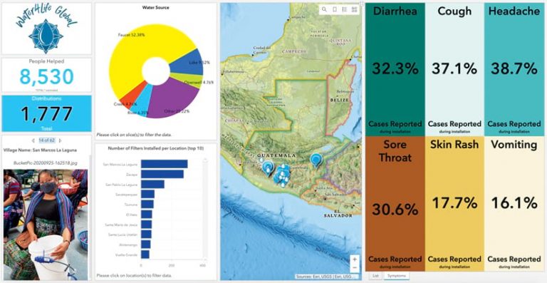 Map with a pie chart designed for nonprofit organizations to quickly see areas that need aid