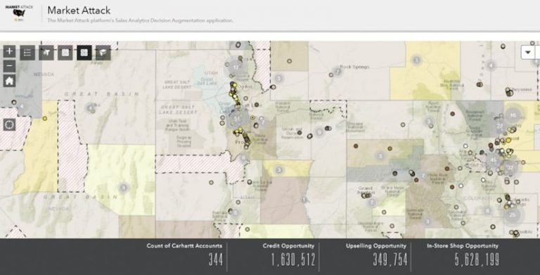 Market Attack dashboard showing credit opportunity, Carhartt accounts, in-store shop opportunity, and more