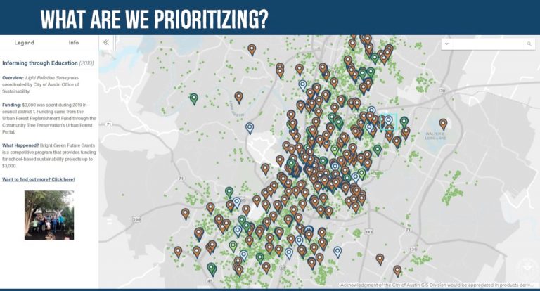 Community tree priority map