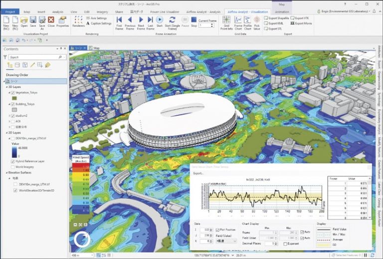 The Airflow Analyst interface showing a 3D rendition of National Stadium with wind represented in blue, green, yellow, orange, and red around it