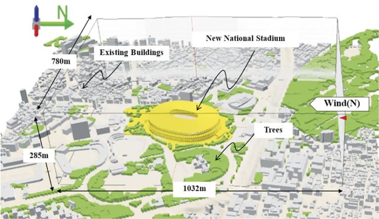 A 3D rendition of National Stadium showing the stadium in yellow, trees in green, and other buildings throughout Tokyo in gray A 3D rendition of National Stadium showing the stadium in yellow, trees in green, and other buildings throughout Tokyo in gray