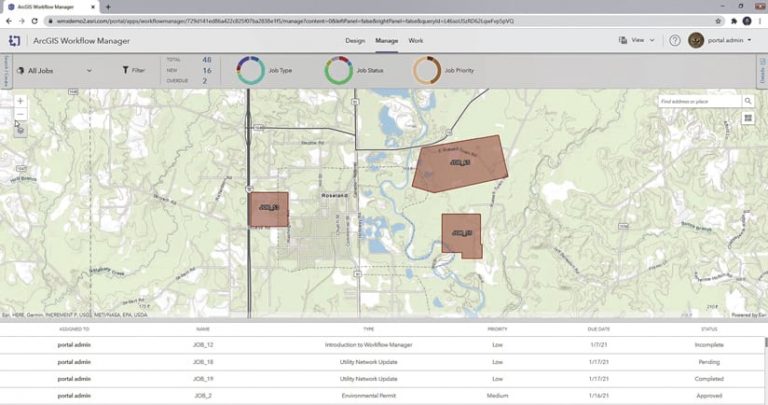 The ArcGIS Workflow Manager interface showing a few jobs on a map