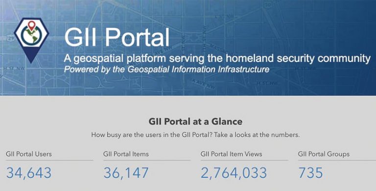 A screenshot of Ardent’s GII Portal