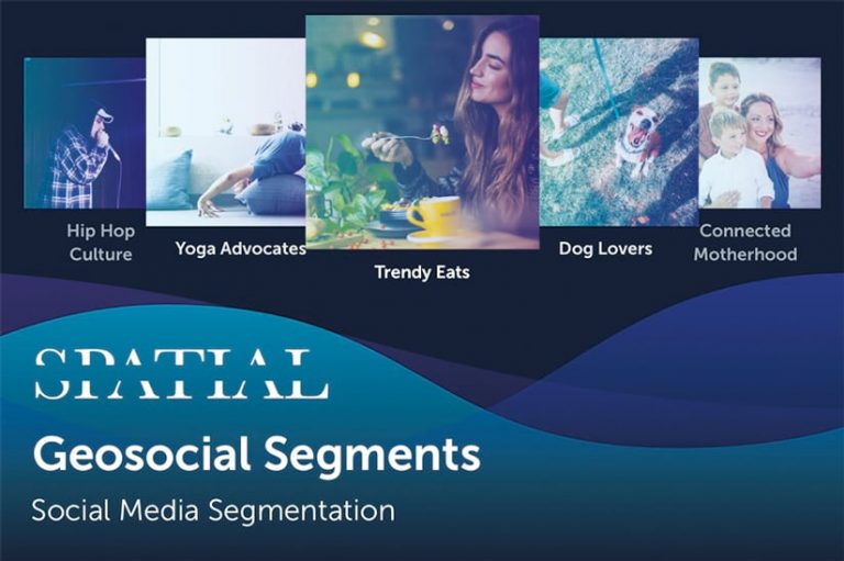 A sample of Spatial.ai’s geosocial segments, such as Trendy Eats, Dog Lovers, Yoga Advocates, and Hip Hop Culture A sample of Spatial.ai’s geosocial segments, such as Trendy Eats, Dog Lovers, Yoga Advocates, and Hip Hop Culture