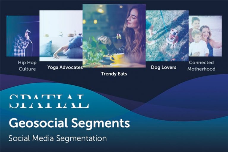 A sample of Spatial.ai’s geosocial segments, such as Trendy Eats, Dog Lovers, Yoga Advocates, and Hip Hop Culture