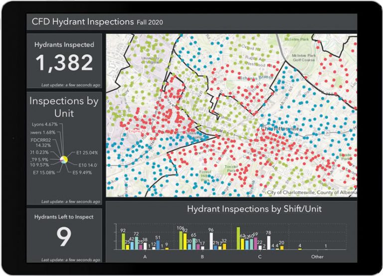 A dashboard in a tablet that shows the number of hydrants inspected, the number of hydrants each unit and shift has inspected, and a map of hydrants at various levels of inspection