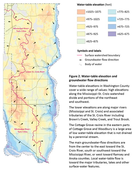 A map of water table elevation along Mississippi and St. Croix Rivers, with various elevations represented by different colors and descriptive text written out next to the map