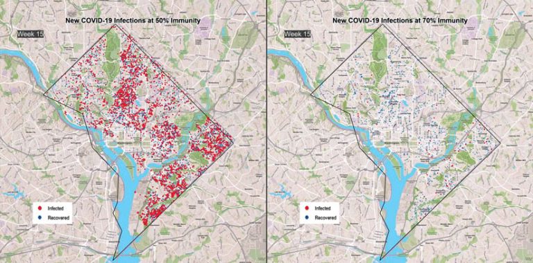 Two maps of Washington, DC, with the one on the left showing a bunch of red dots that represent new COVID-19 infections if only 50 percent of the population were to get vaccinated and the map on the right showing just a few red dots and a handful of blue dots that represent new COVID-19 infections plus recovered individuals if 70 percent of the population were to get vaccinated