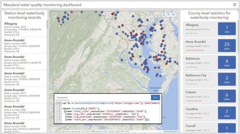 A dashboard that shows a list of station-level waterbody monitoring records on the left, a map of the area in the middle, and a list of county-level statistics for waterbody monitoring on the right