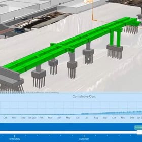 Tracking infrastructure project progress with a 5D digital twin, including time and budget