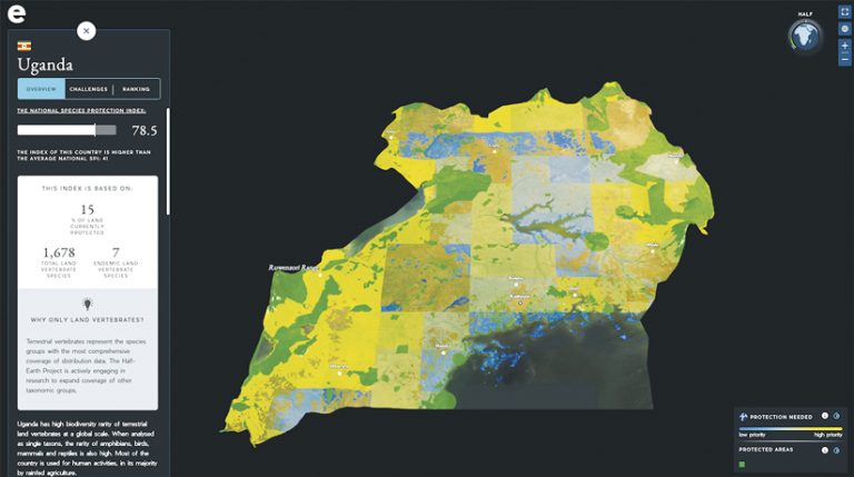 A map of Uganda with various areas in different shades of yellow, green, and blue alongside a text box that shows the country’s Species Protection Index (SPI) at 78.5, based on the facts that 15 percent of land is protected in Uganda, there are 1,678 land vertebrate species, and there are 7 endemic land vertebrate species