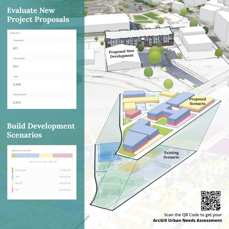 A 3D rendering of a proposed development floating atop an existing development with a box on the left that shows stats about the project proposal and development scenarios