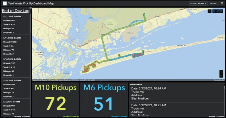 A dashboard showing a map of the yard waste trucks’ routes plus the number of pickups each truck has done and an end-of-day summary A dashboard showing a map of the yard waste trucks’ routes plus the number of pickups each truck has done and an end-of-day summary