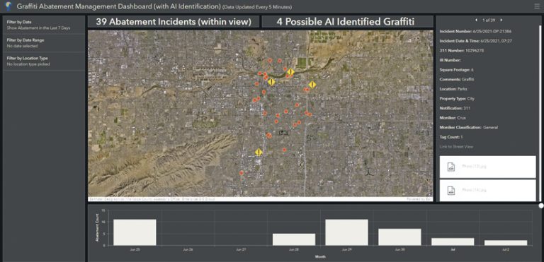 A dashboard with a map of Tempe in the center that pinpoints where there might be graffiti, plus filtering options, a summary of one incident, and a graph showing how many graffiti incidents have been abated A dashboard with a map of Tempe in the center that pinpoints where there might be graffiti, plus filtering options, a summary of one incident, and a graph showing how many graffiti incidents have been abated