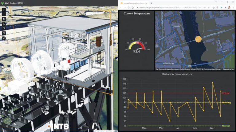 The ArcGIS GeoBIM interface showing a model of the Walk Bridge machine room on the left, a map of Walk Bridge on the right, and current and historical temperature data for the bridge The ArcGIS GeoBIM interface showing a model of the Walk Bridge machine room on the left, a map of Walk Bridge on the right, and current and historical temperature data for the bridge
