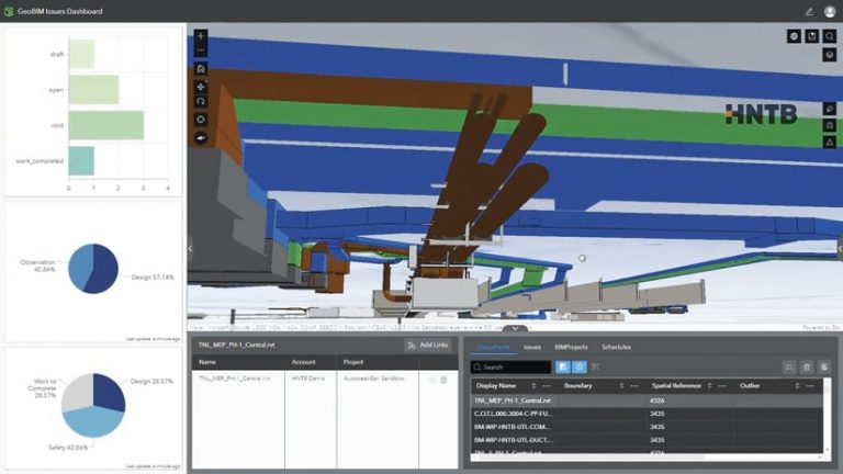 A 3D model of underground utilities at the airport terminal with charts and graphs that show metrics related to safety and how much work still has to be completed