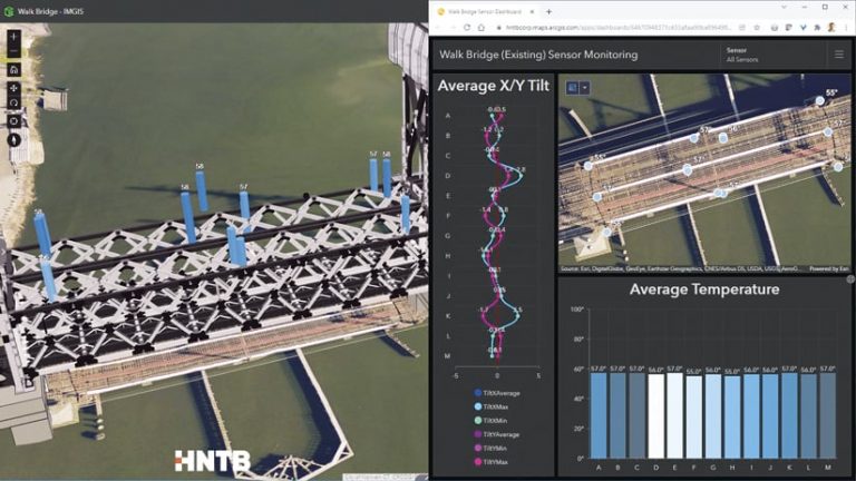 The Walk Bridge dashboard in ArcGIS GeoBIM, displaying a 3D model of the bridge with blue cylinders poking out of it, plus graphs that correspond to the cylinders, which show the bridge’s tilt over time The Walk Bridge dashboard in ArcGIS GeoBIM, displaying a 3D model of the bridge with blue cylinders poking out of it, plus graphs that correspond to the cylinders, which show the bridge’s tilt over time