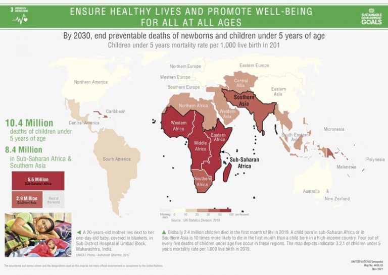 A map of the world that depicts high child mortality rates in Sub-Saharan Africa and Southeastern Asia, with some other areas of the world highlighted in more muted colors