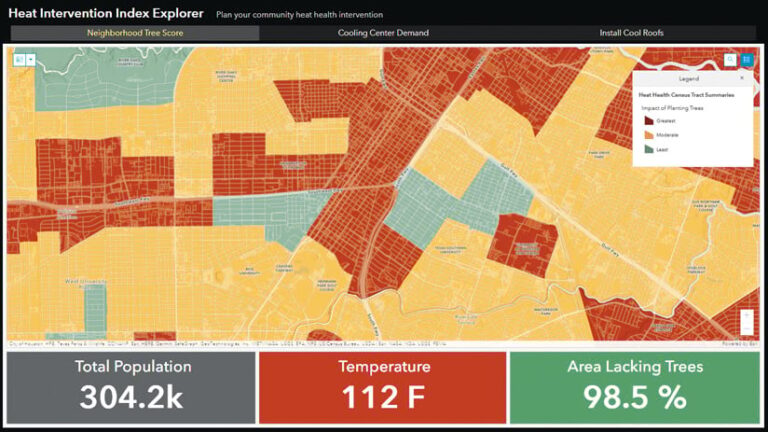 The Heat Intervention Index Explorer, which shows a map of a town that has different sections in red, yellow, and green—indicating areas that are most-to-least at risk of people having ill health effects due to heat—plus statistics on the total population, the temperature, and the percentage of the area that lacks trees The Heat Intervention Index Explorer, which shows a map of a town that has different sections in red, yellow, and green—indicating areas that are most-to-least at risk of people having ill health effects due to heat—plus statistics on the total population, the temperature, and the percentage of the area that lacks trees