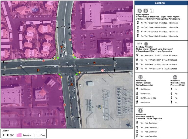 Aerial imagery of an intersection in Las Vegas, Nevada, with three corners designated easements and marked in purple and one corner designated a parcel and not highlighted in any color, plus information about the intersection in a panel on the right